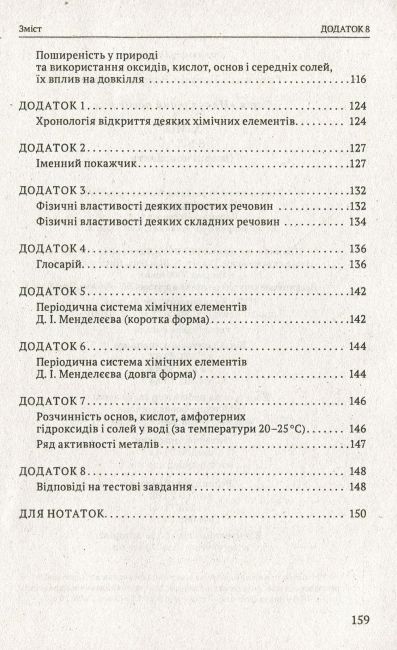 Опорні конспекти Хімія 8 клас Нова програма Авт: Титаренко Н. Вид-во: Весна - фото 4